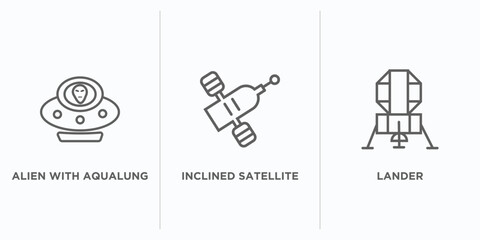 astronomy outline icons set. thin line icons such as alien with aqualung, inclined satellite, lander vector. linear icon sheet can be used web and mobile © IconArt