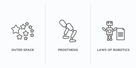 artificial intellegence outline icons set. thin line icons such as outer space, prosthesis, laws of robotics vector. linear icon sheet can be used web and mobile © IconArt