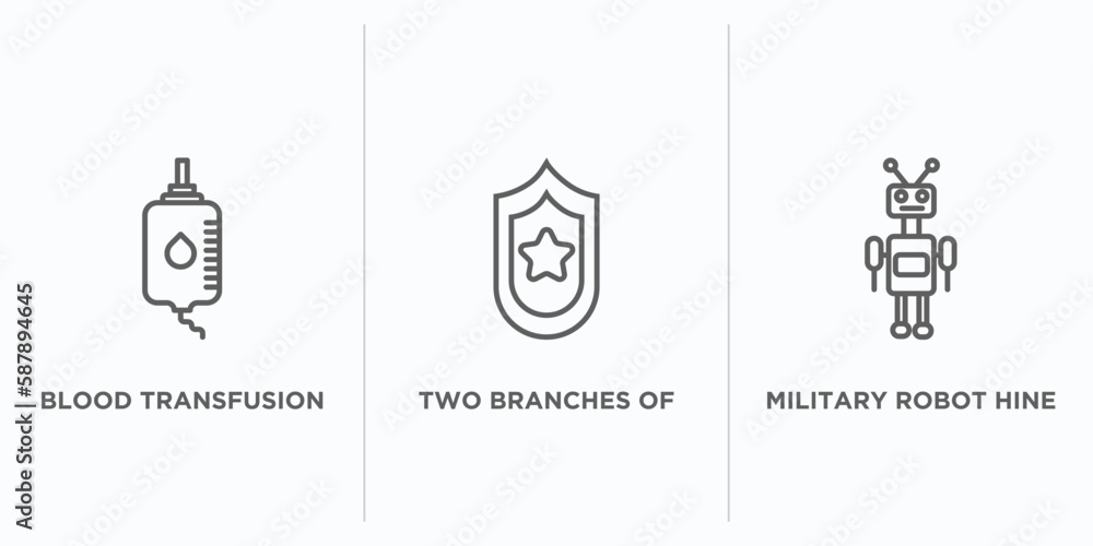 Poster army outline icons set. thin line icons such as blood transfusion, two branches of frame, military r