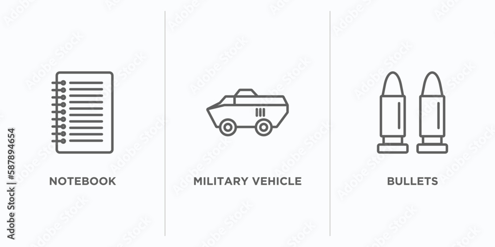 Poster army outline icons set. thin line icons such as notebook, military vehicle, bullets vector. linear i