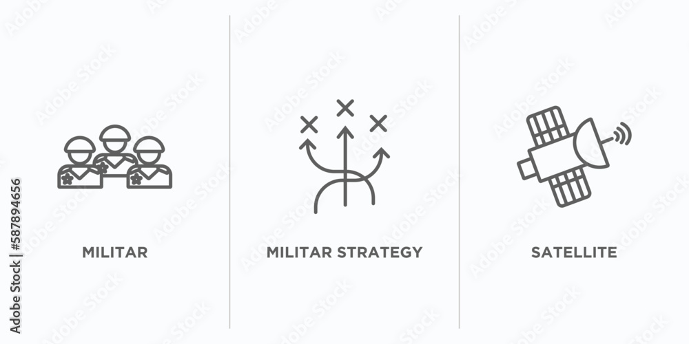 Poster army collection. thin outline icons set. thin line icons such as militar, militar strategy, satellit