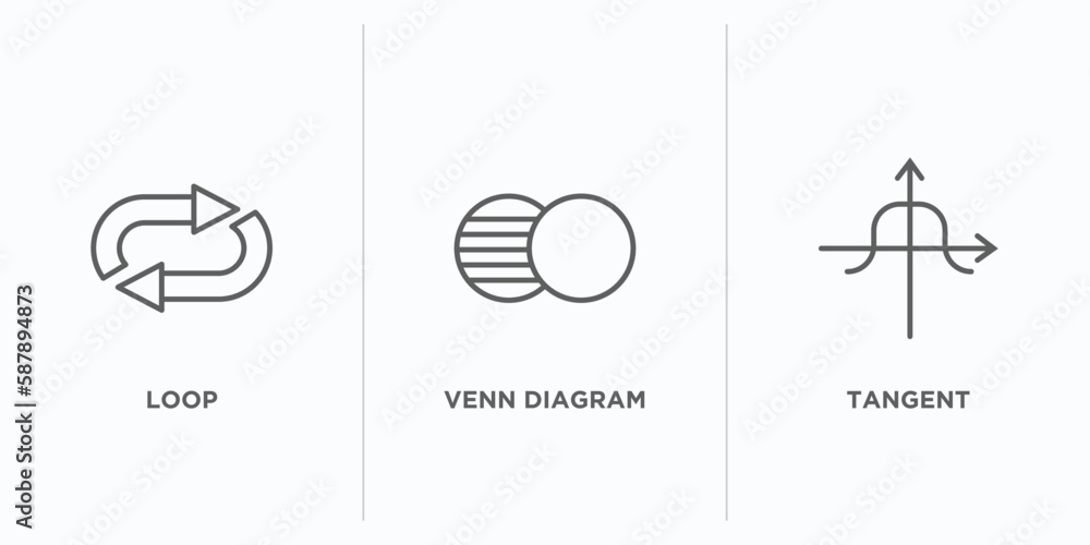 Poster analytics outline icons set. thin line icons such as loop, venn diagram, tangent vector. linear icon