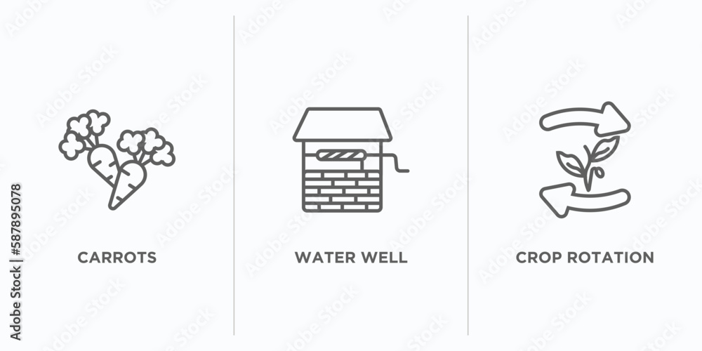 Poster agriculture farming outline icons set. thin line icons such as carrots, water well, crop rotation ve
