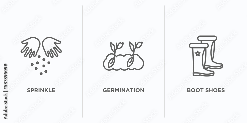 Poster farming outline icons set. thin line icons such as sprinkle, germination, boot shoes vector. linear 