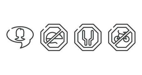 signal and prohibitions outline icons set. thin line icons sheet included videochat, no rodents, wide, no bicycle vector.
