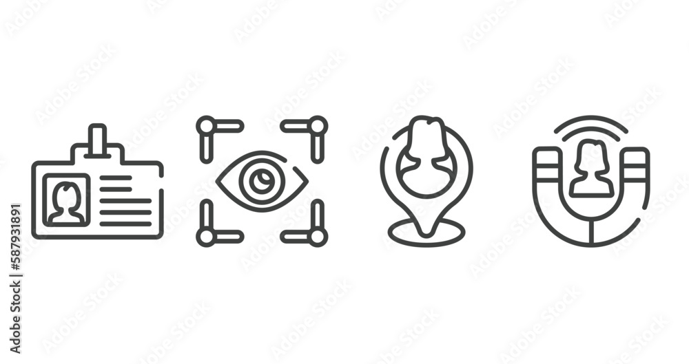 Poster general outline icons set. thin line icons sheet included user data, trackability, placement, user e