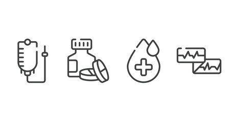 in the hospital outline icons set. thin line icons sheet included drip bag, s, drop with hospital, electrocardiogram report vector.