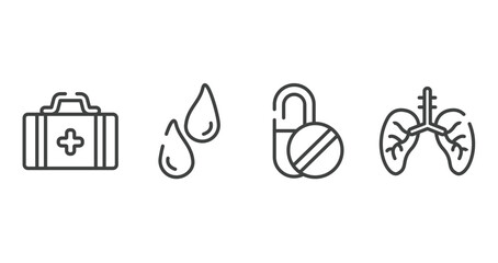 body parts outline icons set. thin line icons sheet included first aid kit bag, sweat or tear drop, capsule, lungs with the trachea vector.