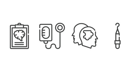 dentist outline icons set. thin line icons sheet included mental checklist, intravenous saline drip, psychologist, periodontal scaler vector.