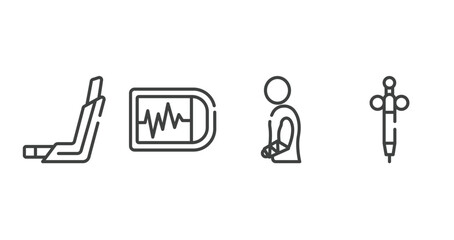 dentist outline icons set. thin line icons sheet included inhalator, ekg monitor, injury, anesthesia vector.
