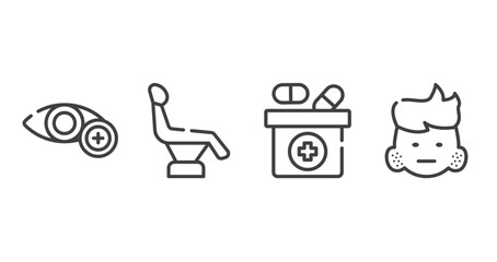 allergies outline icons set. thin line icons sheet included ophthalmology, dentist chair, medicine box, swelling vector.