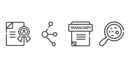 biochemistry outline icons set. thin line icons sheet included grade, molecules, transcript, microorganism vector.