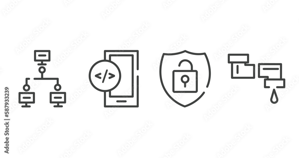 Poster testing software outline icons set. thin line icons sheet included local network, mobile development