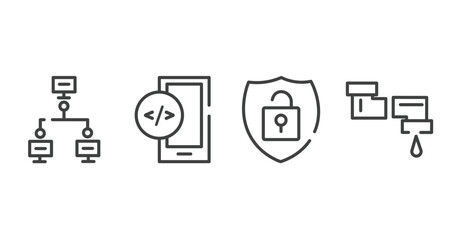 testing software outline icons set. thin line icons sheet included local network, mobile development, theft, pipeline vector.