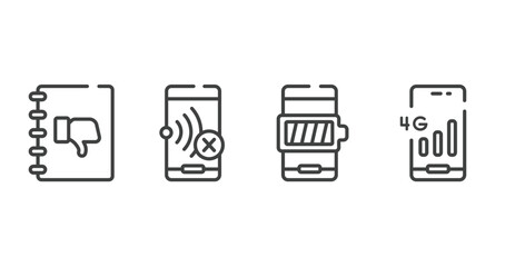 phoneset outline icons set. thin line icons sheet included complaints book, no, battery with full charge, 4g phone connection vector.