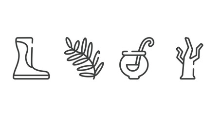 nature outline icons set. thin line icons sheet included wellington, fern, punch bowl, dead tree vector.