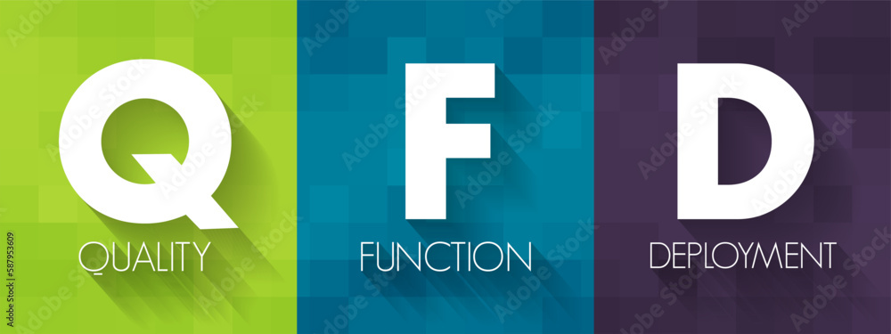 Poster qfd quality function deployment - method developed to help transform the voice of the customer into 
