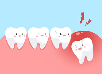 Cute cartoon of teeth and painful of wisdom tooth under gum. Concept of impacted tooth, pain, dental health, dentistry. Flat vector illustration. 
