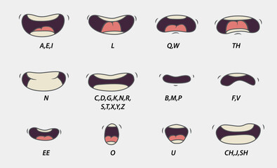 Lip sync character mouth animation.Mouth animation set. Lip sync, speaking mouth of cartoon character pronouncing sounds. Flat vector illustration for speaking articulation, English language studying 