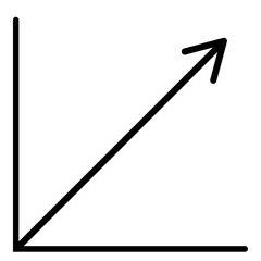 An upward trending diagonal line on a graph, indicating positive growth or increase.