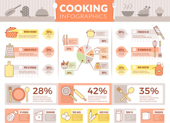Cooking infographic. Symbols graphs and charts information of preparing food for restaurant menu recent vector infographic template