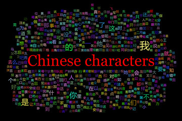 Cluster of the most used Chinese characters with a randomly assigned colors. The big red title is in the middle. The background is black.