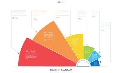 timeline chart roadmap project. diagram chart Infographic template for business. 6 step modern Timeline diagram with presentation vector timeline roadmap infographic.	
