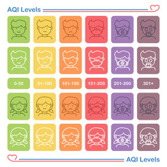 Boy and Girl icons for Particles PM 2.5. AQI or Air Quality Index icons use for reporting the air quality. 