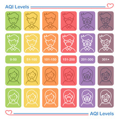 Man and Woman icons for Particles PM 2.5. AQI or Air Quality Index icons use for reporting the air quality. 