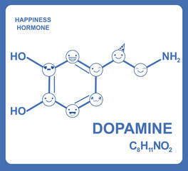 Chemical formula of Dopamine - happiness hormone. Molecular formula of Dopamine hormone with emoji faces. Can be used for science and education presentation. Vector illustration EPS8