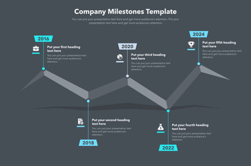 Obraz premium Company milestones template with five stages - dark version. Flat infographic design.