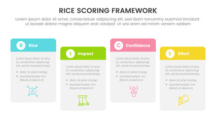 rice scoring model framework prioritization infographic with round box right direction information concept for slide presentation