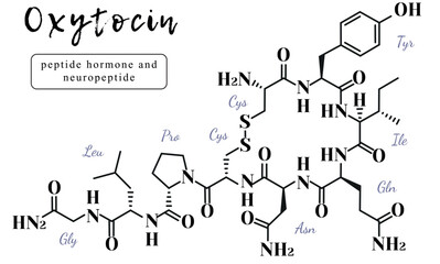 oxytocin formula, amor formulae, chemical formula of hormones