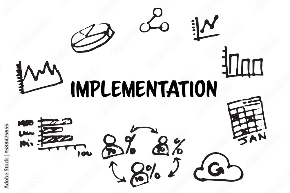 Poster Implimentation text surrounded by various vector icons
