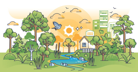Natural capital in sustainable green city development scene outline concept. Ecological and environmental town with lush vegetation and housing vector illustration. Beauty area for future lifestyle.