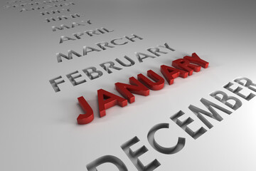 List of months