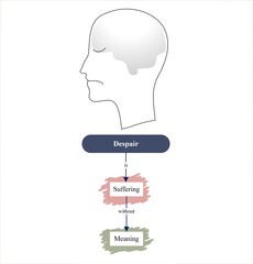 Capturing the Essence of Despair: Meaningful Stock Image for Your Creative Need