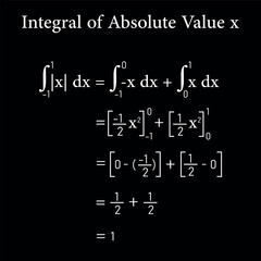 Integral of absolute value of x.
