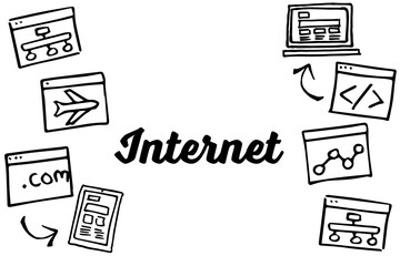 Internet text amidst various icons