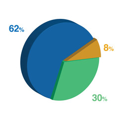 62 30 8 percent 3d Isometric 3 part pie chart diagram for business presentation. Vector infographics illustration eps.