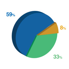 59 33 8 percent 3d Isometric 3 part pie chart diagram for business presentation. Vector infographics illustration eps.