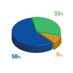 58 33 9 percent 3d Isometric 3 part pie chart diagram for business presentation. Vector infographics illustration eps.