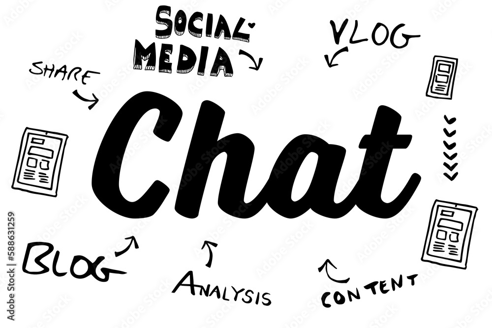 Poster chat text surrounded by various icons