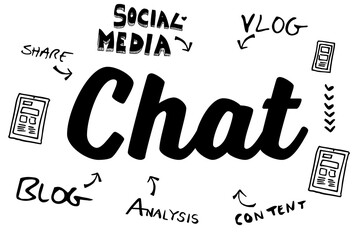 Chat text surrounded by various icons