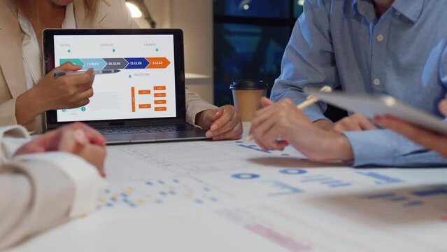 Closeup asia businesspeople meeting plan analysis statistics brainstorm and header of team hold laptop point graph chart and employee take note at home office night. Finance strategy success concept.