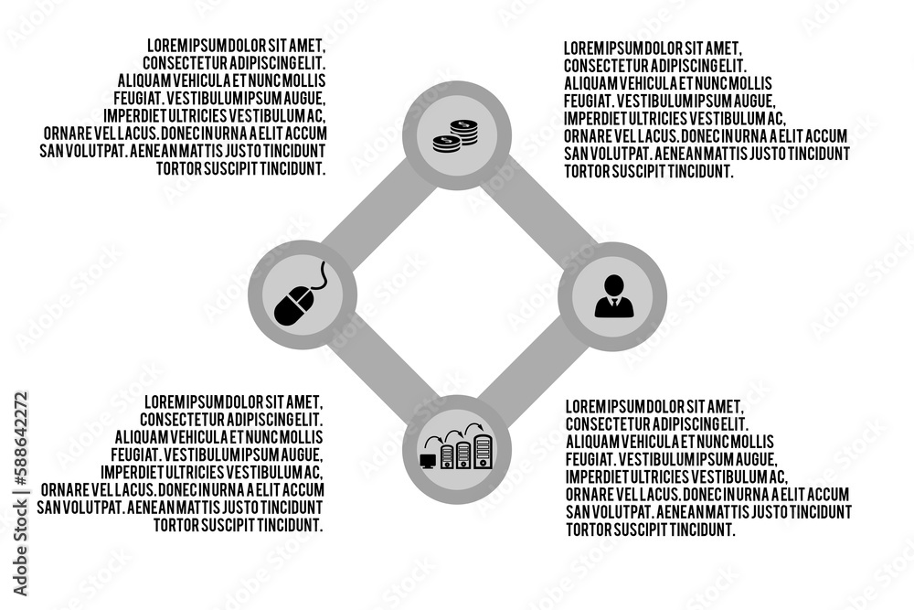 Poster relationship between user and database
