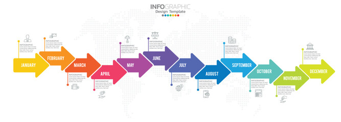 Timeline infographic presentation for 1 year 12 months used for Business concept with 12 options, steps and processes. - obrazy, fototapety, plakaty