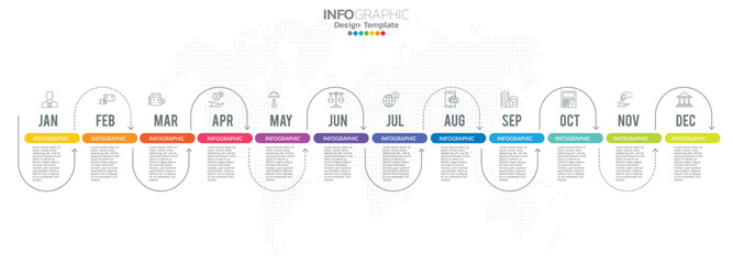 Timeline infographic presentation for 1 year 12 months used for Business concept with 12 options, steps and processes.