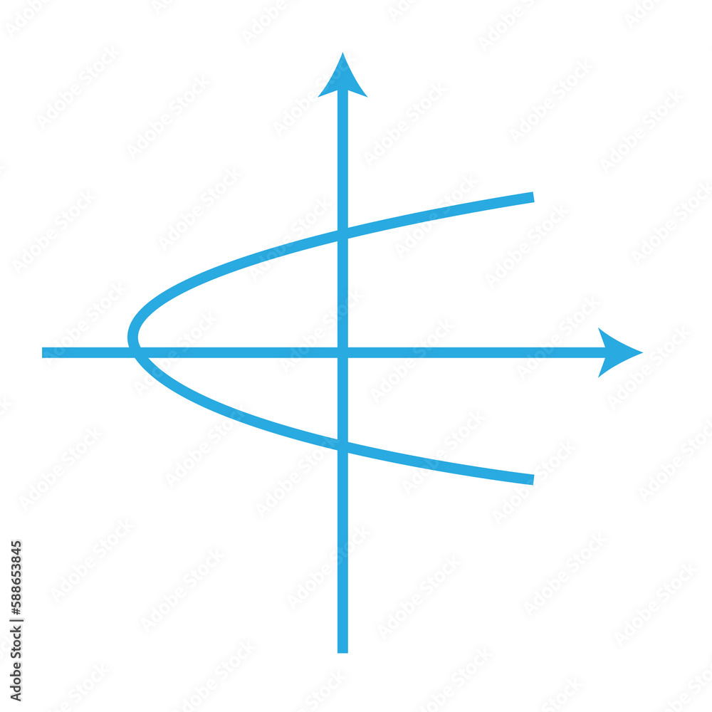 Poster digital image of graph with axis