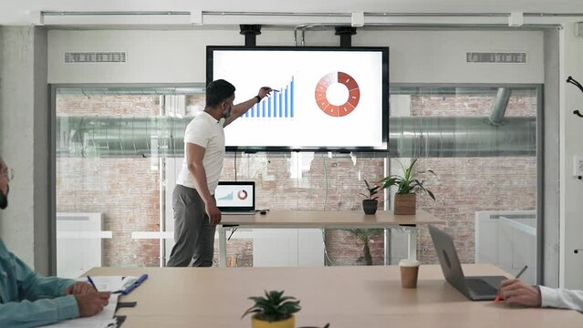 Indian business man doing Meeting Presentation for a creative team, showing charts, statistics talking about Company Growth results